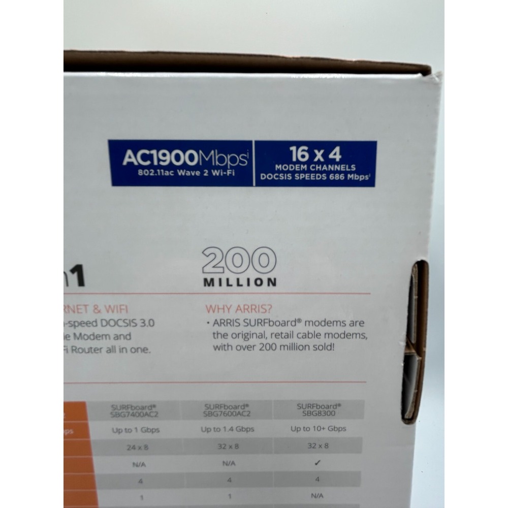 New ARRIS Surfboard SBG6950AC2 Cable Modem & AC1900 Wi-Fi 5 Router DOCSIS 3.0 - Picture 14 of 16